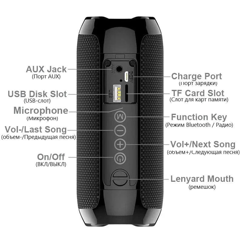 TG117 haut-parleur extérieur étanche Portable sans fil colonne haut-parleur boîte Support TF carte FM Radio entrée Aux - snapkids